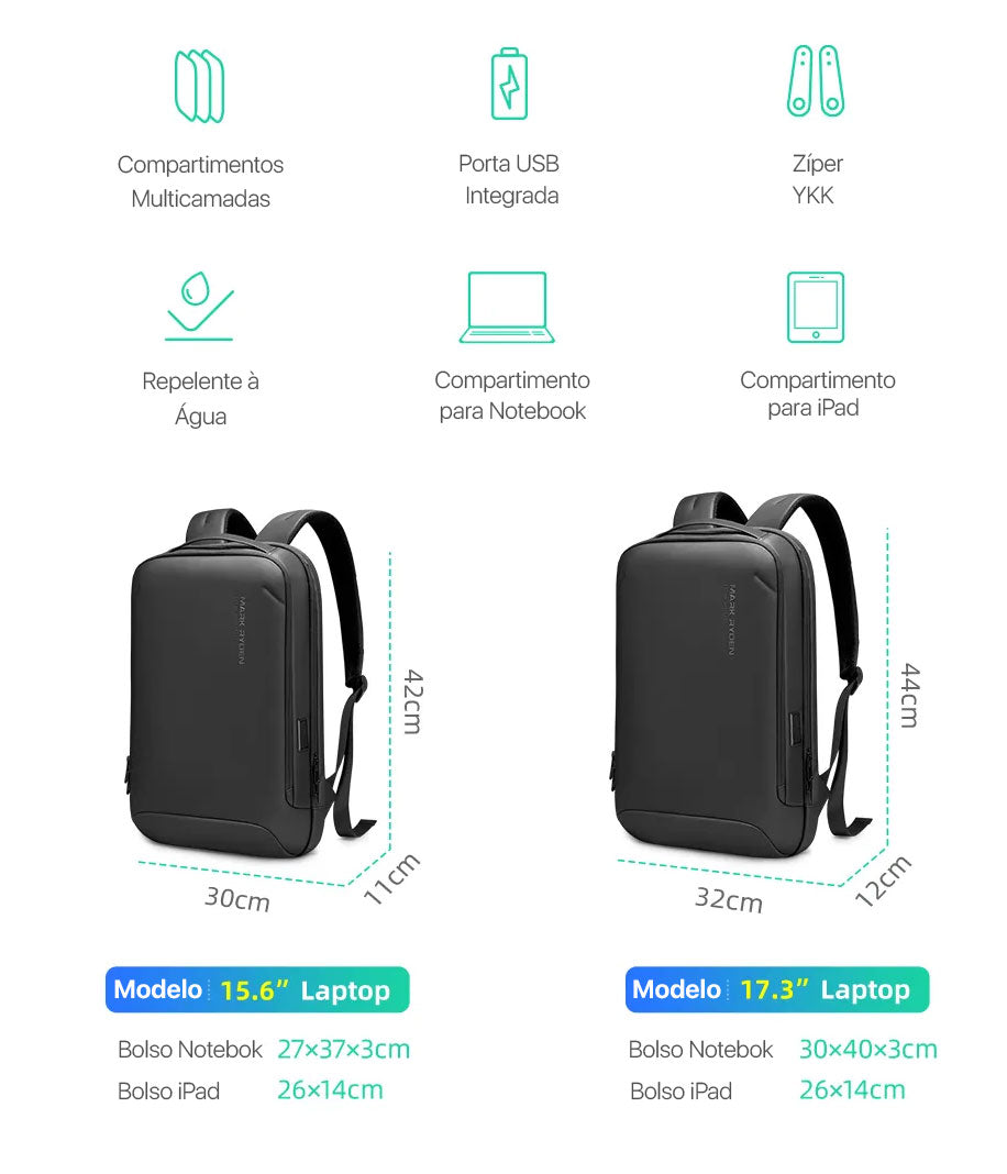 Mochila Para Notebook 15.6" e 17" Executiva Antifurto Porta USB Modelo Metropolitan Pro Mark Ryden