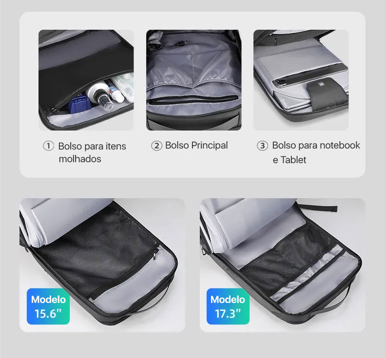 Mochila Para Notebook 15.6" e 17" Executiva Antifurto Porta USB Modelo Metropolitan Pro Mark Ryden